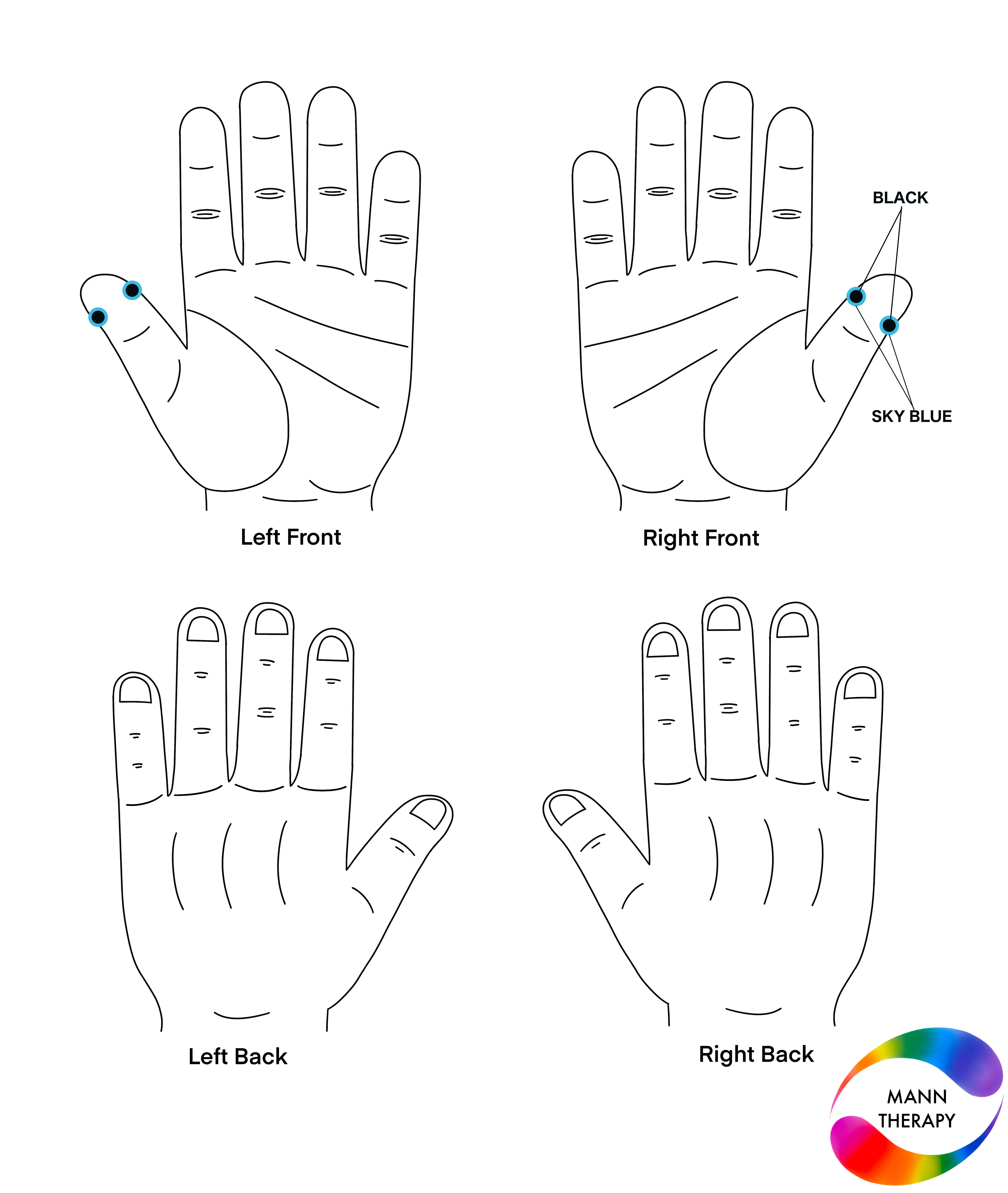 Colour therapy solution for ear infection — application points and colours